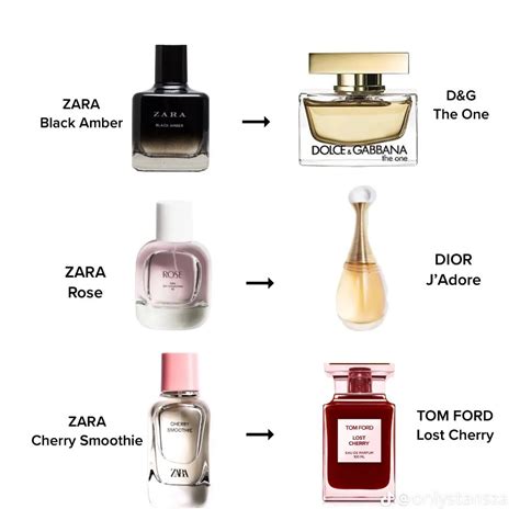 zara lightly bloom perfume dupe|zara sublime epoque dupe.